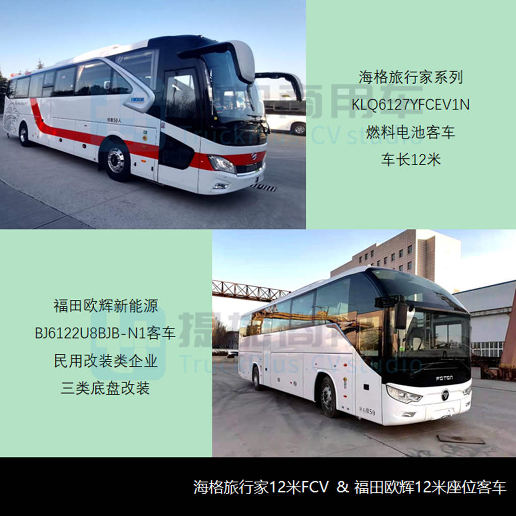 工信部第352批新产品公示概述之M类客车篇 - 第9张 - 提加商用车网 工信部第352批新产品公示概述之M类客车篇 - 第9张