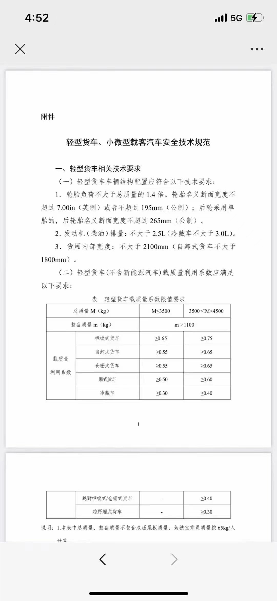 轻卡市场健康发展的大前提:不让老实人吃亏 - 第2张 - 提加商用车网 轻卡市场健康发展的大前提:不让老实人吃亏 - 第2张