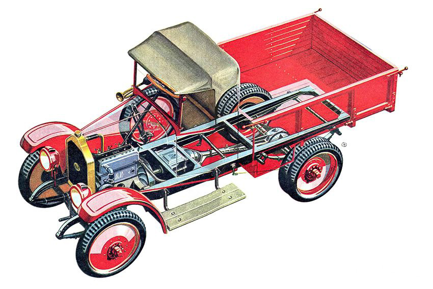 从菲亚特“偷师”而来,苏联历史上第一台卡车 ,AMO-F-15历史科普 - 第11张 - 提加商用车网 从菲亚特“偷师”而来,苏联历史上第一台卡车 ,AMO-F-15历史科普 - 第11张