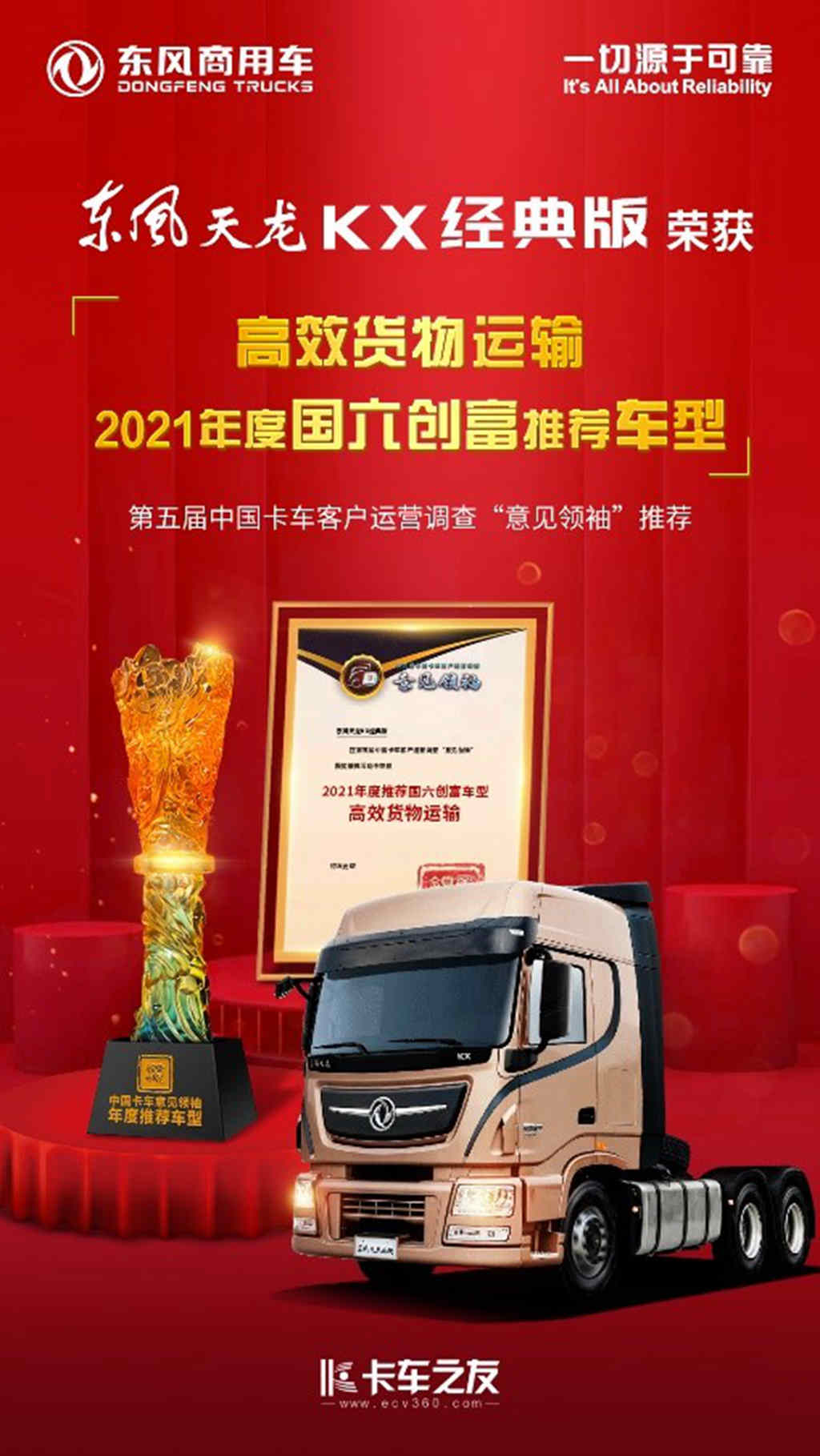 再获大奖!东风天龙KX经典版荣膺2021年“高效货物运输创富车型”称号 - 第1张 - 提加商用车网 再获大奖!东风天龙KX经典版荣膺2021年“高效货物运输创富车型”称号 - 第1张