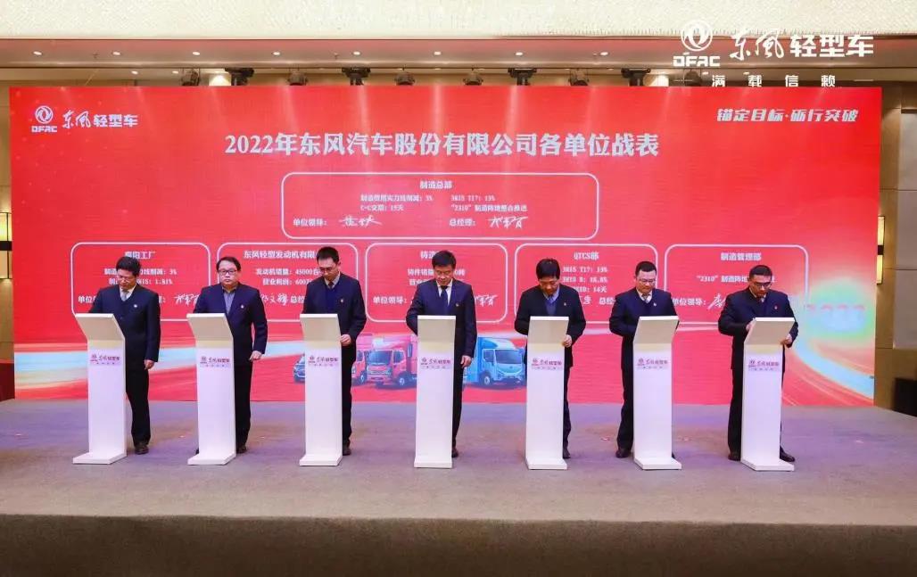 锚定目标,砺行突破,东风轻型车2022年誓夺21.6万辆目标! - 第7张 - 提加商用车网 锚定目标,砺行突破,东风轻型车2022年誓夺21.6万辆目标! - 第7张