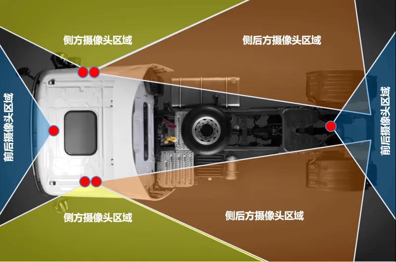 想轻松拉快递?乘龙H7自动挡快递车了解一下~ - 第3张 - 提加商用车网 想轻松拉快递?乘龙H7自动挡快递车了解一下~ - 第3张
