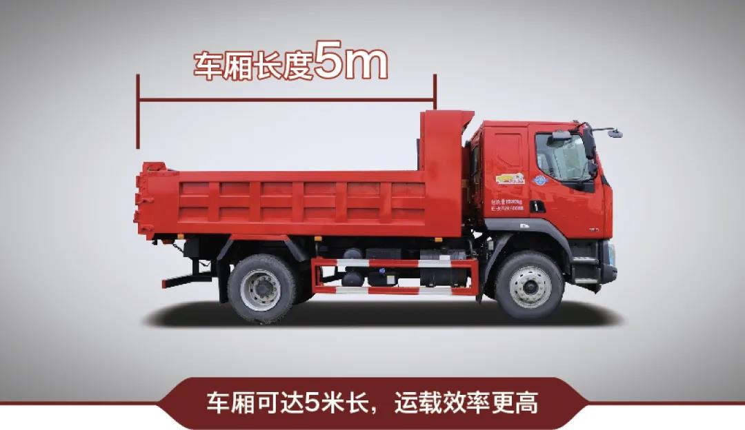 快上车！带你认识一款基建利器—乘龙M3复合型自卸车 - 第2张