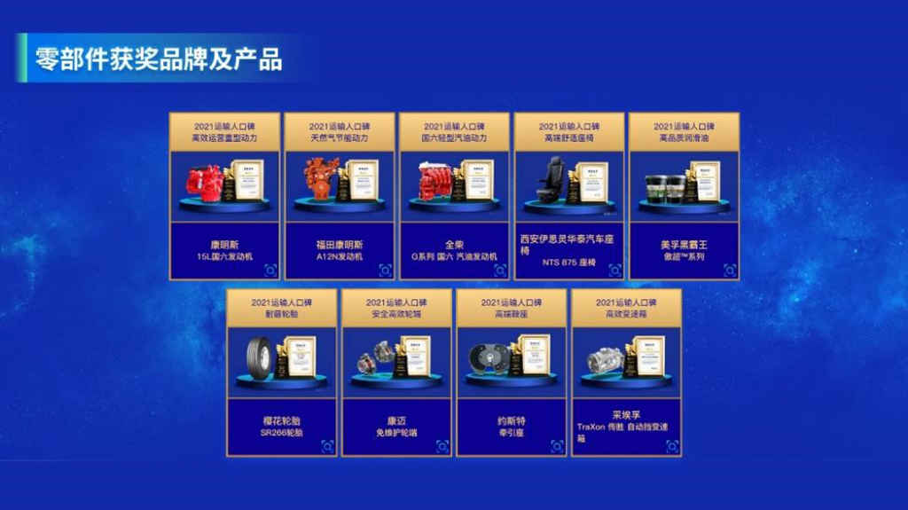 见证运输人口碑力量!“智远杯” 2021运输人口碑商用车及零部件获奖企业隆重揭晓 - 第6张 - 提加商用车网 见证运输人口碑力量!“智远杯” 2021运输人口碑商用车及零部件获奖企业隆重揭晓 - 第6张