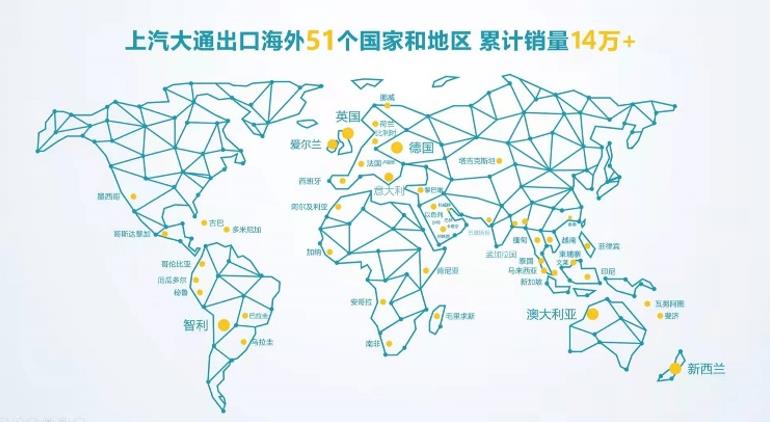 国内外市场成绩亮眼 上汽大通MAXUS用数据诠释风景这边独好 - 第6张 - 提加商用车网 国内外市场成绩亮眼 上汽大通MAXUS用数据诠释风景这边独好 - 第6张