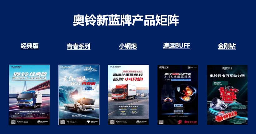 新蓝牌法规落地,枪声已响,轻卡冠军奥铃如何换道领跑? - 第6张 - 提加商用车网 新蓝牌法规落地,枪声已响,轻卡冠军奥铃如何换道领跑? - 第6张