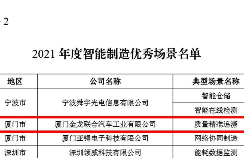 金龙客车QMS荣获国家级“2021年度智能制造优秀场景”