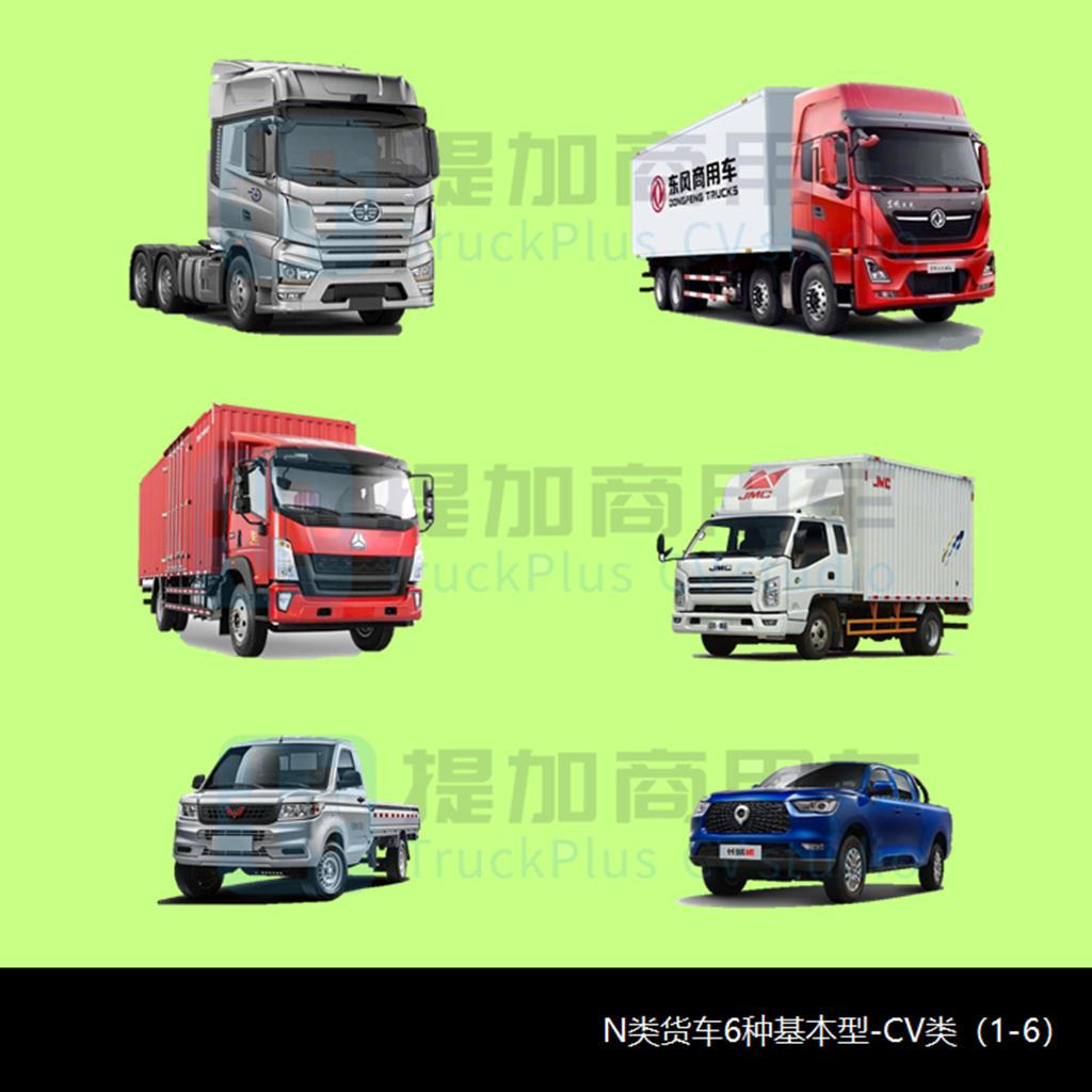 总量稳中有升,货车类占比提升明显,2021年新能源商用车新品详析(1) - 第2张 - 提加商用车网 总量稳中有升,货车类占比提升明显,2021年新能源商用车新品详析(1) - 第2张