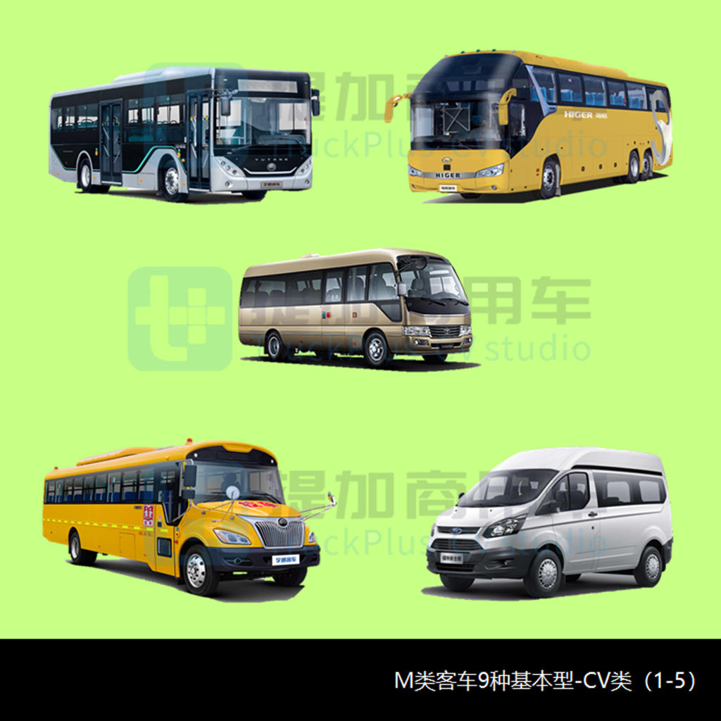 总量稳中有升,货车类占比提升明显,2021年新能源商用车新品详析(1) - 第3张 - 提加商用车网 总量稳中有升,货车类占比提升明显,2021年新能源商用车新品详析(1) - 第3张