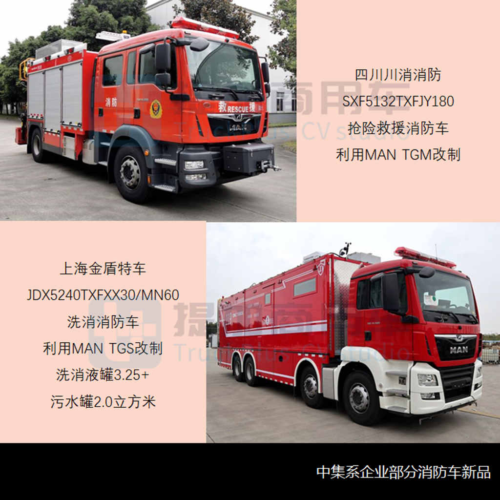 开年73款新品齐亮相,工信部第352批新品公示概述之消防类特车篇 - 第4张 - 提加商用车网 开年73款新品齐亮相,工信部第352批新品公示概述之消防类特车篇 - 第4张
