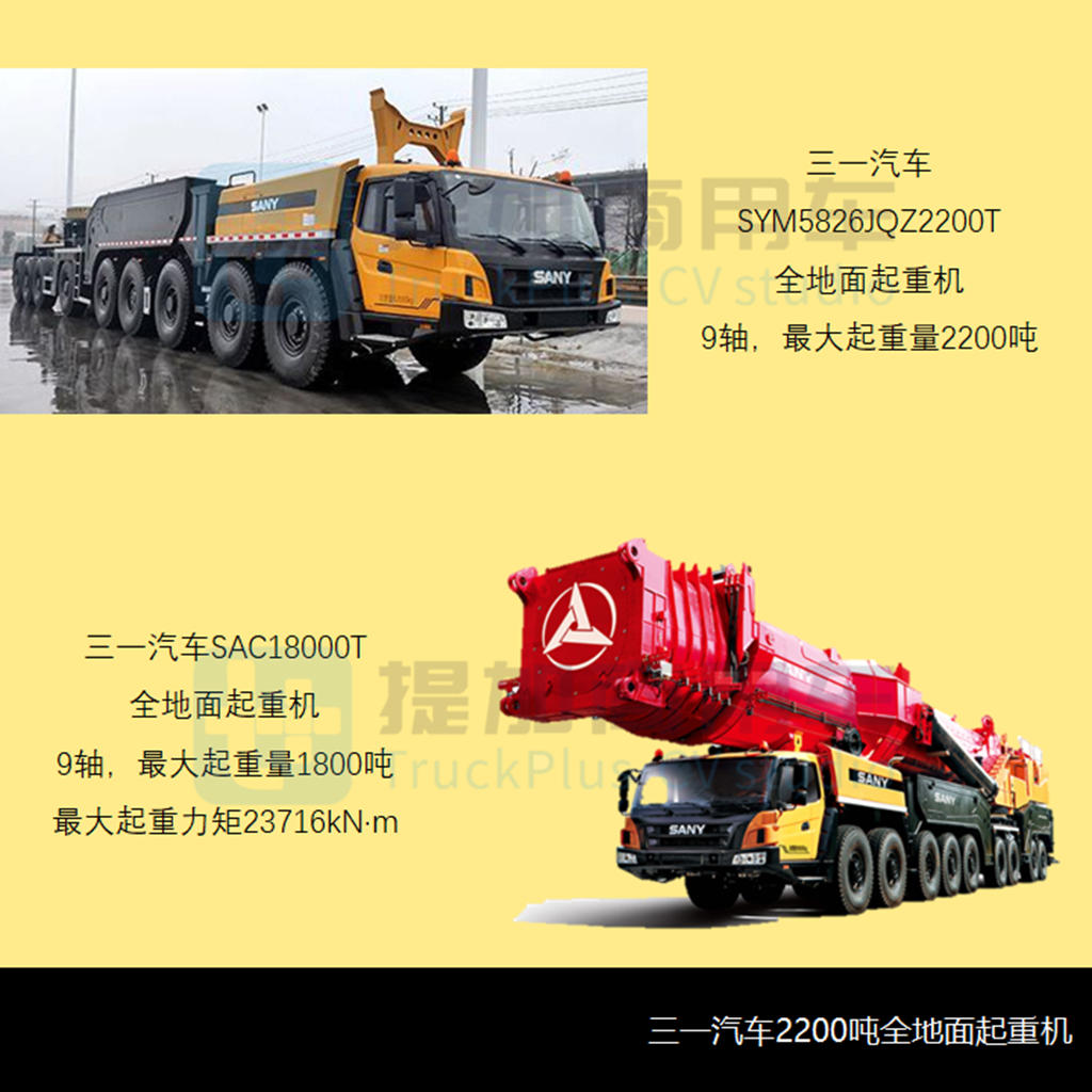 2200吨,三一9轴全地面起重机来袭,工信部第352批新品公示之起重类特车篇 - 第5张 - 提加商用车网 2200吨,三一9轴全地面起重机来袭,工信部第352批新品公示之起重类特车篇 - 第5张