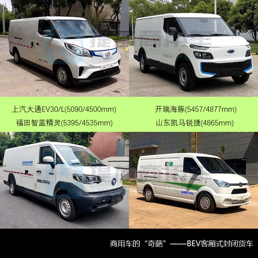 总量稳中有升,货车类占比提升明显,2021年新能源商用车新品详析(1) - 第6张 - 提加商用车网 总量稳中有升,货车类占比提升明显,2021年新能源商用车新品详析(1) - 第6张
