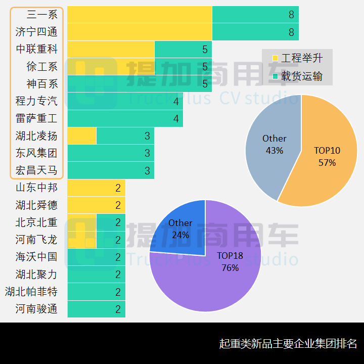 2200吨,三一9轴全地面起重机来袭,工信部第352批新品公示之起重类特车篇 - 第7张 - 提加商用车网 2200吨,三一9轴全地面起重机来袭,工信部第352批新品公示之起重类特车篇 - 第7张