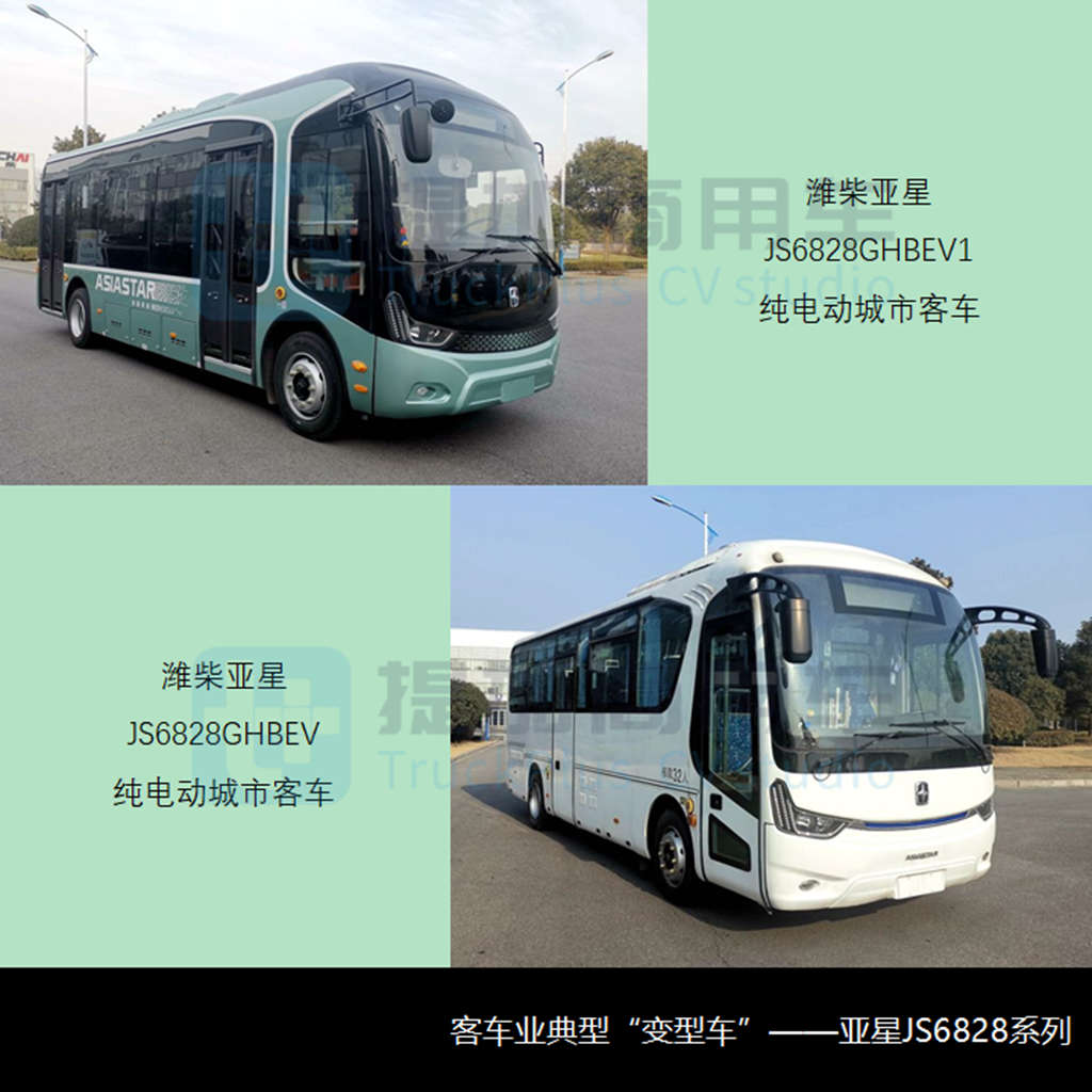 工信部第353批新品公示概述之M类客车篇 - 第9张 - 提加商用车网 工信部第353批新品公示概述之M类客车篇 - 第9张