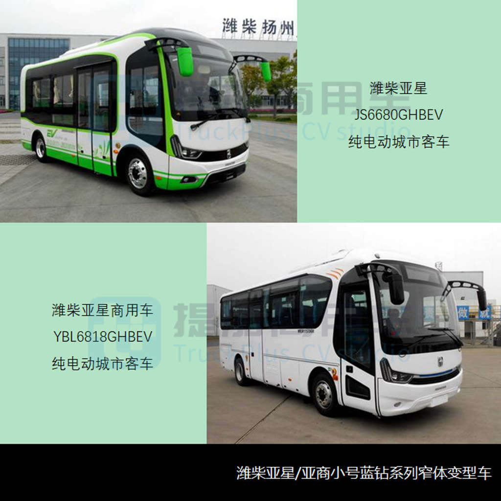 工信部第353批新品公示概述之M类客车篇 - 第10张 - 提加商用车网 工信部第353批新品公示概述之M类客车篇 - 第10张