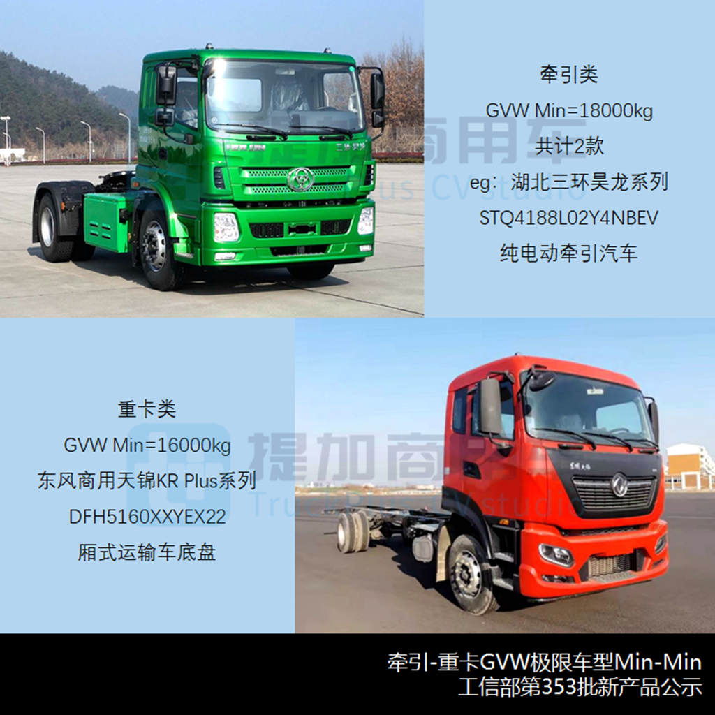 新品数量锐减,多款新车亮眼,工信部第353批新品公示之N类货车概述(上) - 第10张 - 提加商用车网 新品数量锐减,多款新车亮眼,工信部第353批新品公示之N类货车概述(上) - 第10张