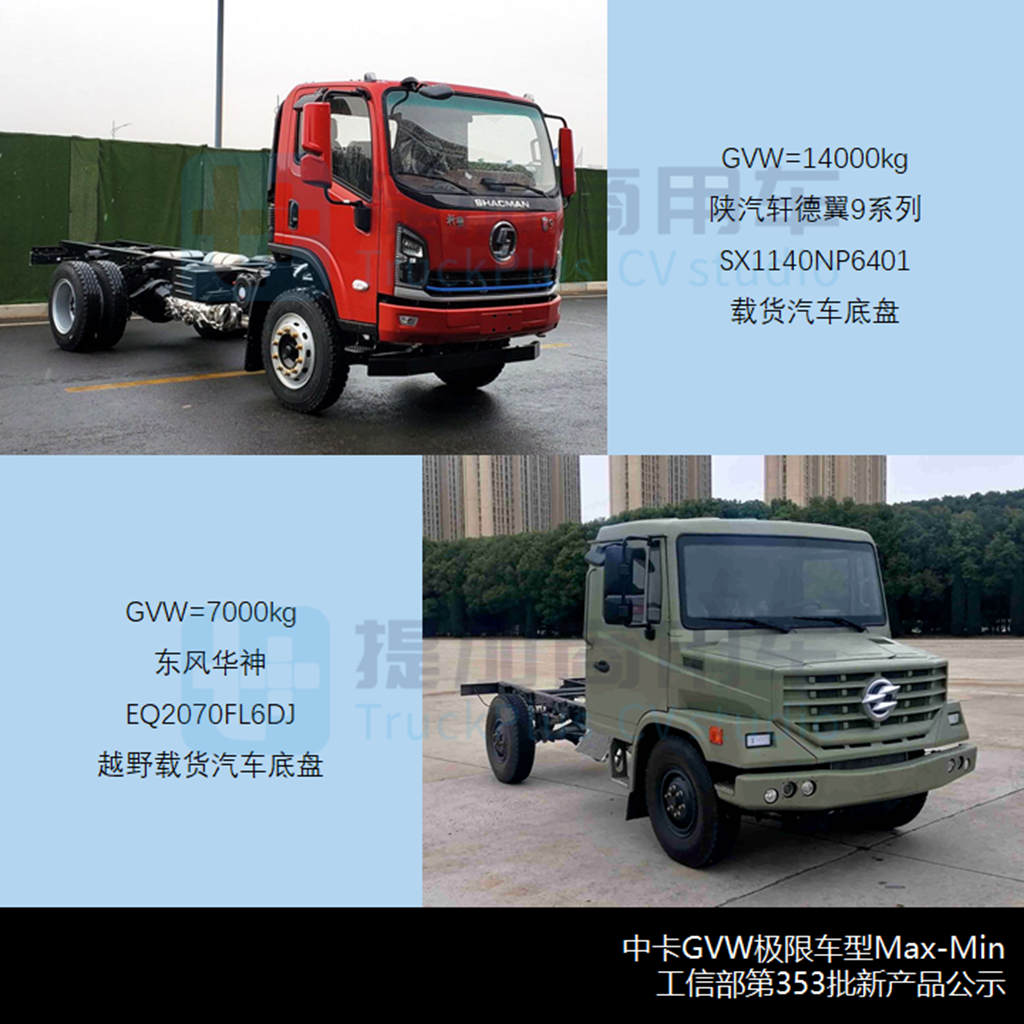 新品数量锐减,多款新车亮眼,工信部第353批新品公示之N类货车概述(上) - 第11张 - 提加商用车网 新品数量锐减,多款新车亮眼,工信部第353批新品公示之N类货车概述(上) - 第11张