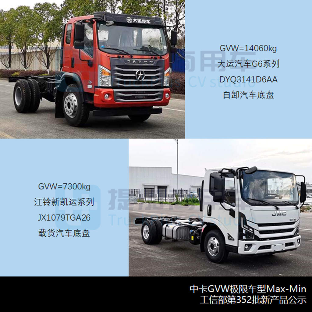 工信部第352批新品公示概述之N类货车基本型篇（上） - 第7张