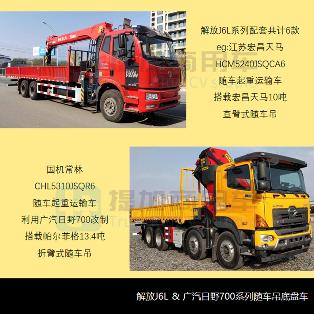 2200吨,三一9轴全地面起重机来袭,工信部第352批新品公示之起重类特车篇 - 第12张 - 提加商用车网 2200吨,三一9轴全地面起重机来袭,工信部第352批新品公示之起重类特车篇 - 第12张