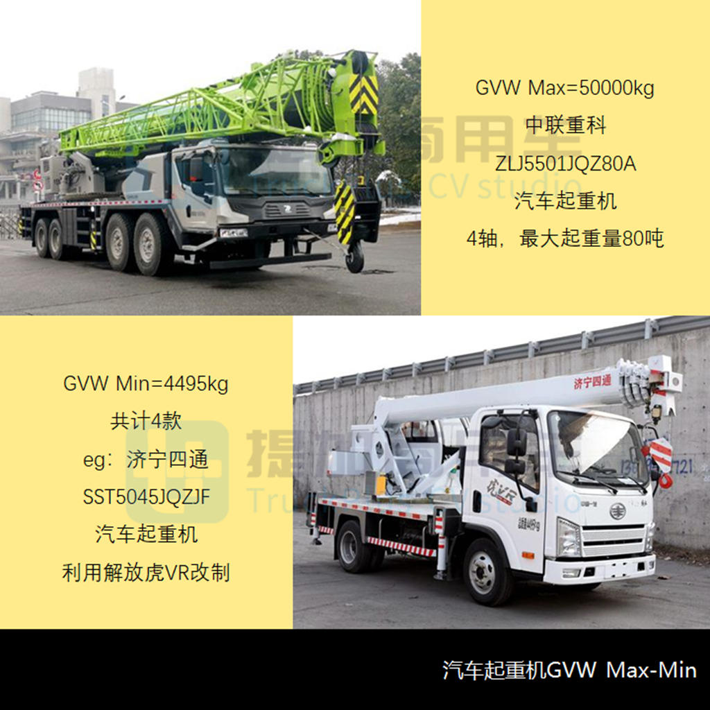 2200吨,三一9轴全地面起重机来袭,工信部第352批新品公示之起重类特车篇 - 第13张 - 提加商用车网 2200吨,三一9轴全地面起重机来袭,工信部第352批新品公示之起重类特车篇 - 第13张
