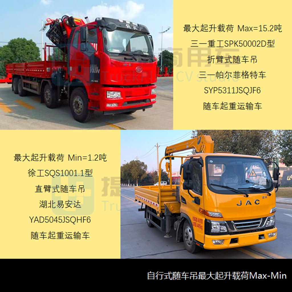 2200吨,三一9轴全地面起重机来袭,工信部第352批新品公示之起重类特车篇 - 第14张 - 提加商用车网 2200吨,三一9轴全地面起重机来袭,工信部第352批新品公示之起重类特车篇 - 第14张
