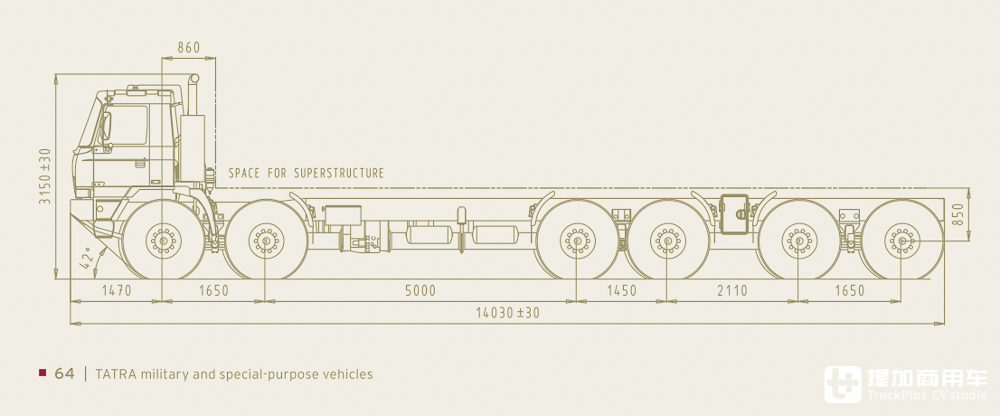 12x12,带您见识太脱拉军用卡车底盘的最强战力 - 第16张 - 提加商用车网 12x12,带您见识太脱拉军用卡车底盘的最强战力 - 第16张