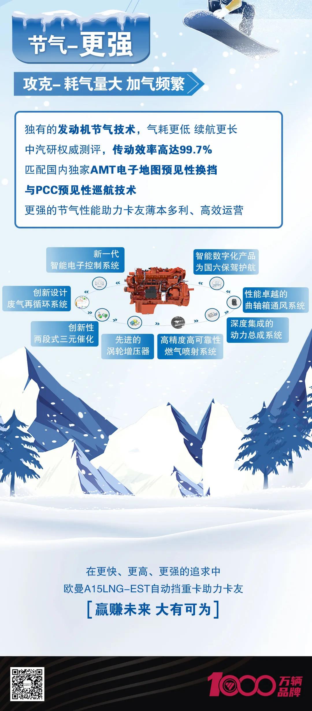 大有可为！欧曼引领燃气车进入15L大排量时代 - 第3张