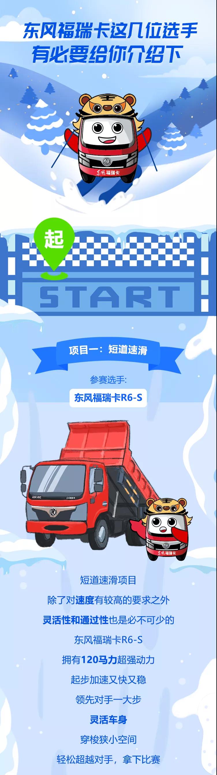 东风福瑞卡这几位选手，有必要给你介绍下 - 第1张