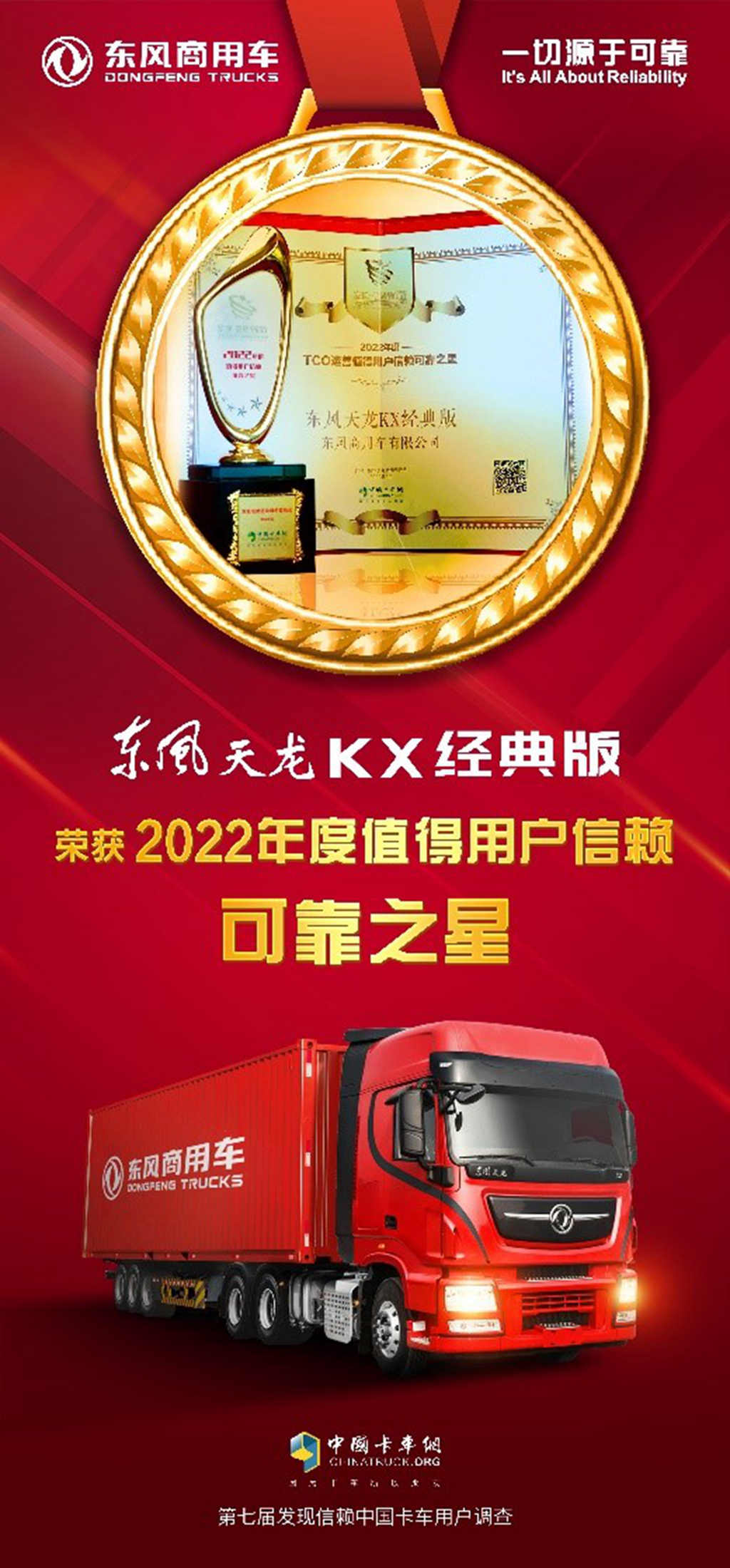 可靠赢得卡友信赖 东风商用车斩获发现信赖两项“可靠”大奖 - 第3张 - 提加商用车网 可靠赢得卡友信赖 东风商用车斩获发现信赖两项“可靠”大奖 - 第3张