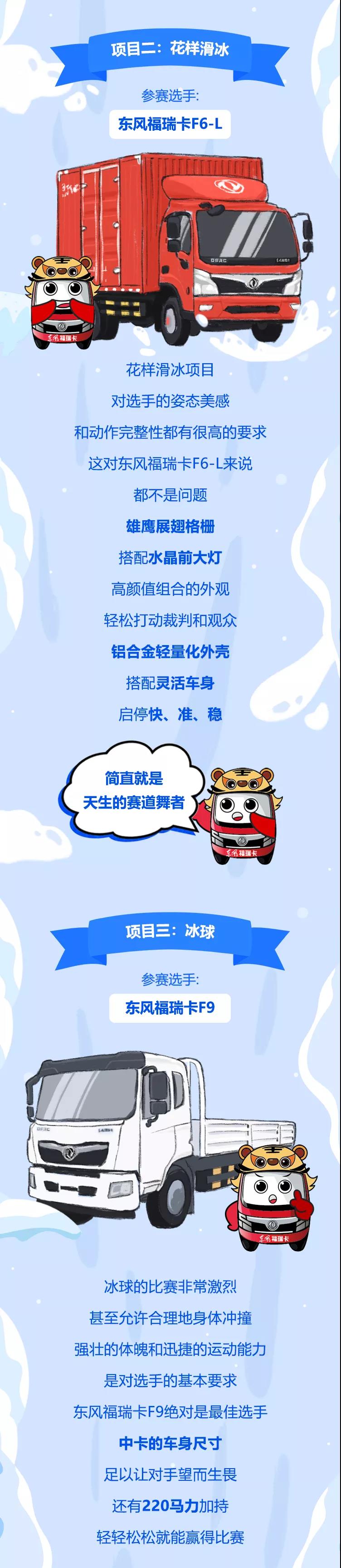 东风福瑞卡这几位选手，有必要给你介绍下 - 第2张