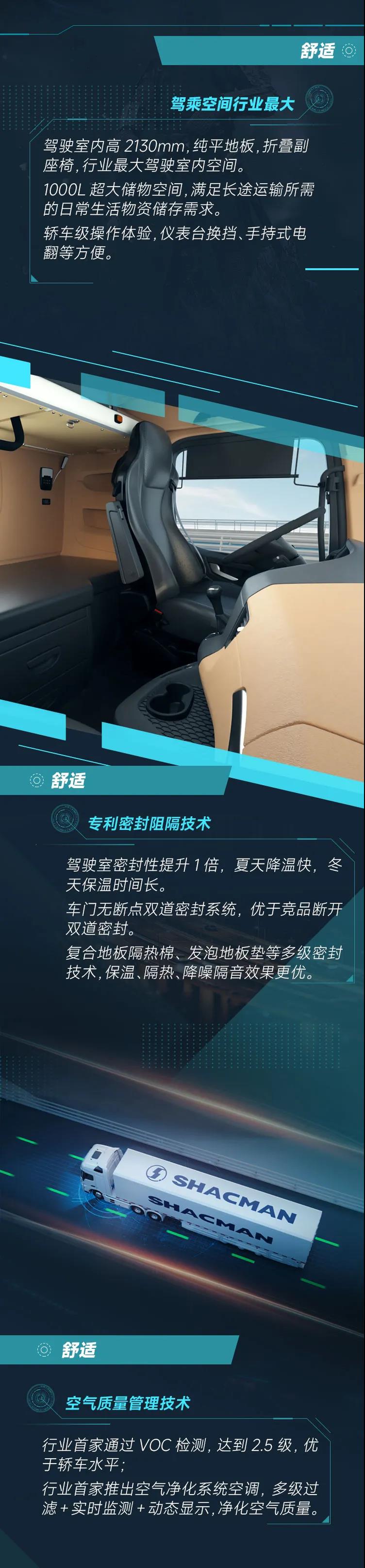 从这里开始，让舒适成为可以感知的温度 - 第3张