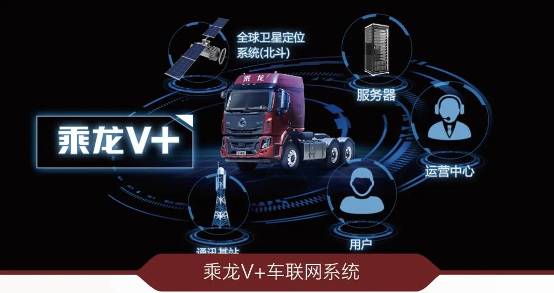 乘龙H5超轻版自动挡牵引车,助你赚钱如虎,财富“轻”松来! - 第6张 - 提加商用车网 乘龙H5超轻版自动挡牵引车,助你赚钱如虎,财富“轻”松来! - 第6张