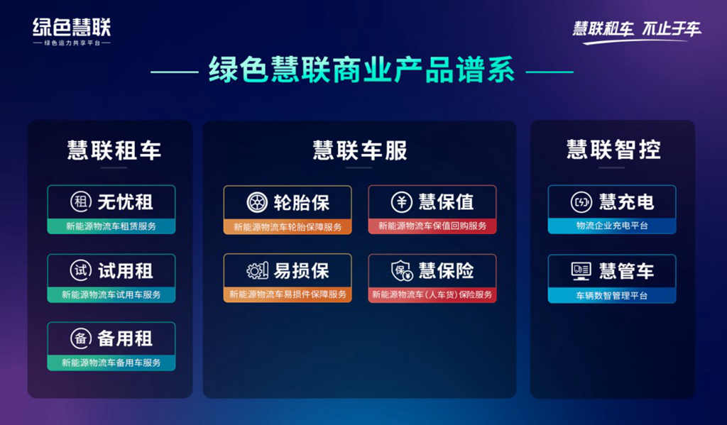 知道一定会火,但新能源商用车的路为什么还这么难走? - 第5张 - 提加商用车网 知道一定会火,但新能源商用车的路为什么还这么难走? - 第5张