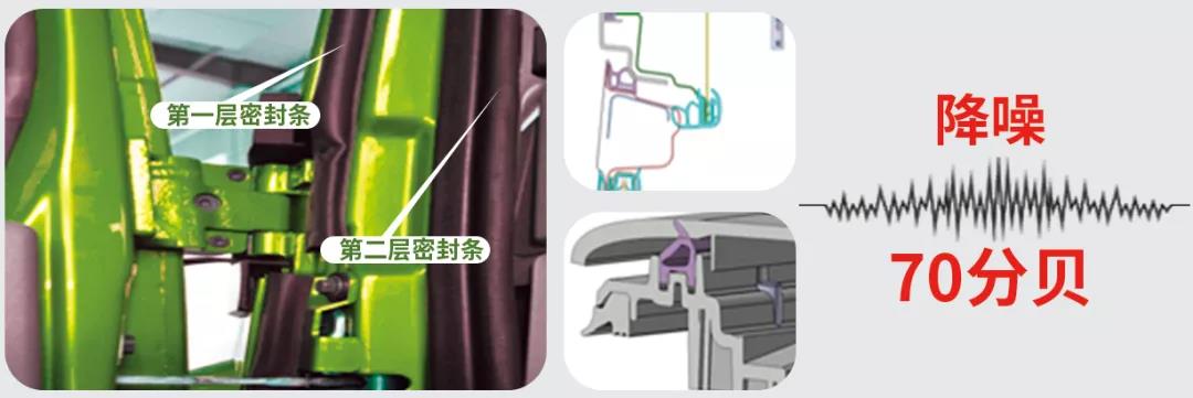 马力全开跑运输,大运N8V自卸车祝您开工大吉享生活 - 第6张 - 提加商用车网 马力全开跑运输,大运N8V自卸车祝您开工大吉享生活 - 第6张