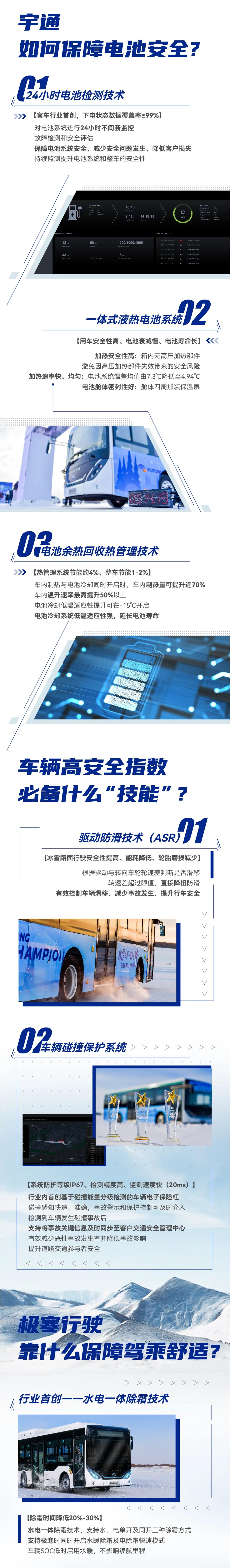 -40°C环境下平稳运营3年,宇通纯电动客车究竟强在哪里? - 第11张 - 提加商用车网 -40°C环境下平稳运营3年,宇通纯电动客车究竟强在哪里? - 第11张
