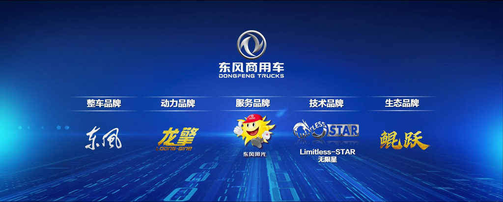 东风商用车“品牌向上”持续深化,生态品牌“鲲跃”贴合物流新业态发展趋势 - 第2张 - 提加商用车网 东风商用车“品牌向上”持续深化,生态品牌“鲲跃”贴合物流新业态发展趋势 - 第2张