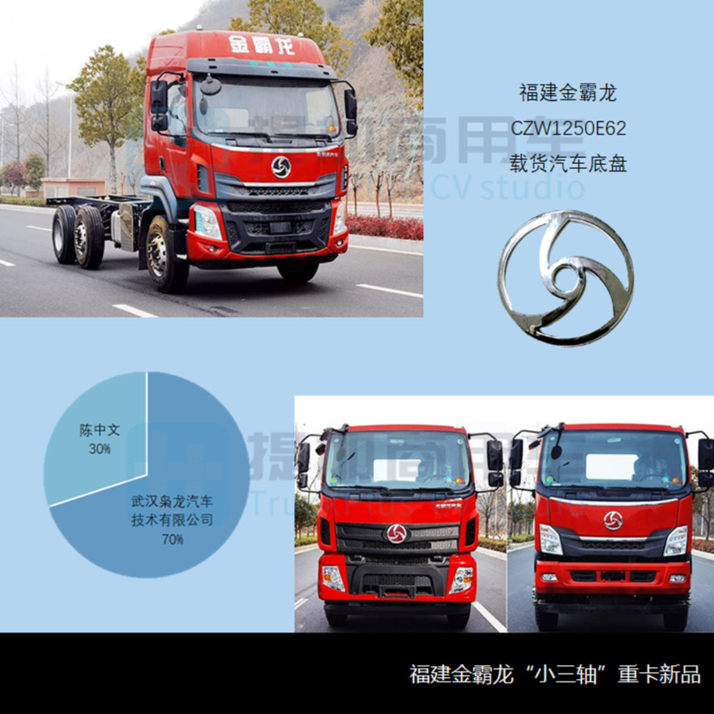联合卡车申报太拖拉全驱底盘,工信部第354批新产品公示之N类重卡篇 - 第4张 - 提加商用车网 联合卡车申报太拖拉全驱底盘,工信部第354批新产品公示之N类重卡篇 - 第4张