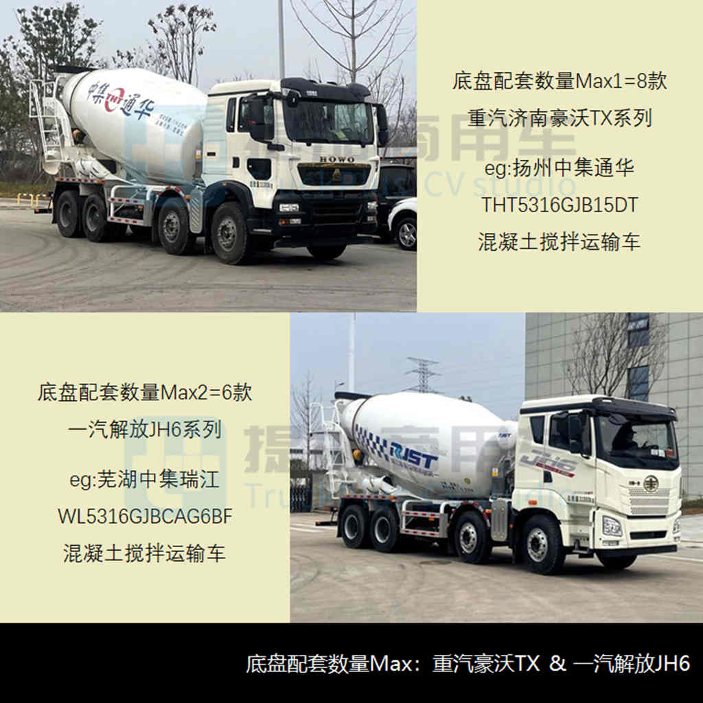 工信部第353批新产品公示之混凝土类特车篇 - 第9张 - 提加商用车网 工信部第353批新产品公示之混凝土类特车篇 - 第9张