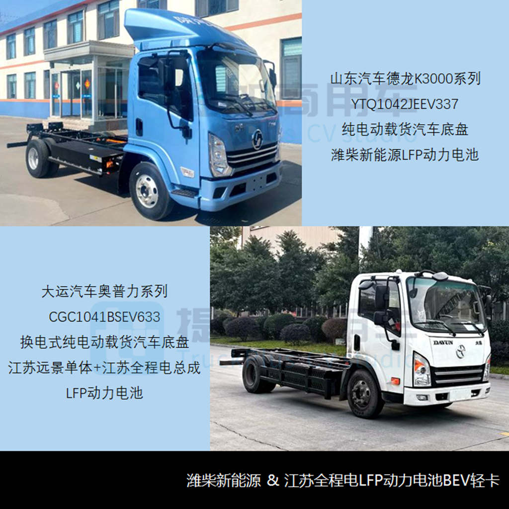 陕汽再申报双排座长头越野卡车,工信部第354批新品公示概述之N类货车基本型篇 - 第9张 - 提加商用车网 陕汽再申报双排座长头越野卡车,工信部第354批新品公示概述之N类货车基本型篇 - 第9张