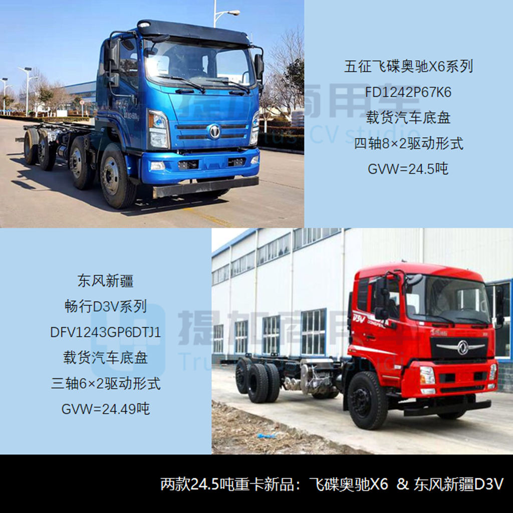 联合卡车申报太拖拉全驱底盘,工信部第354批新产品公示之N类重卡篇 - 第11张 - 提加商用车网 联合卡车申报太拖拉全驱底盘,工信部第354批新产品公示之N类重卡篇 - 第11张