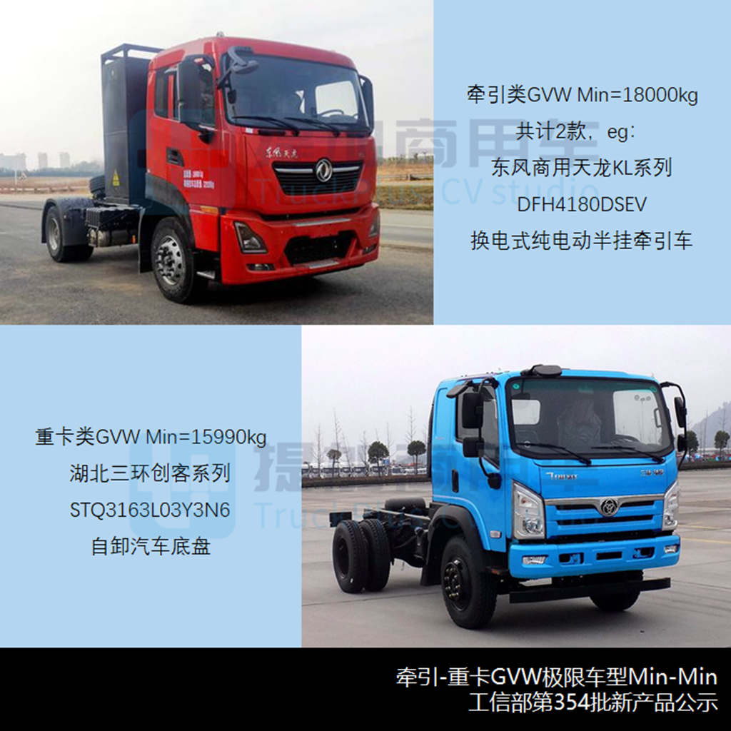 陕汽再申报双排座长头越野卡车,工信部第354批新品公示概述之N类货车基本型篇 - 第11张 - 提加商用车网 陕汽再申报双排座长头越野卡车,工信部第354批新品公示概述之N类货车基本型篇 - 第11张