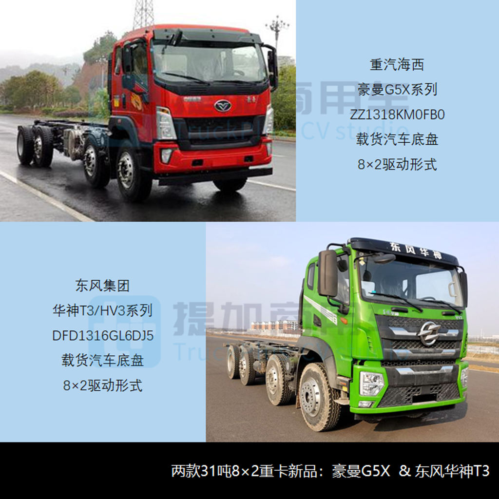 联合卡车申报太拖拉全驱底盘,工信部第354批新产品公示之N类重卡篇 - 第12张 - 提加商用车网 联合卡车申报太拖拉全驱底盘,工信部第354批新产品公示之N类重卡篇 - 第12张