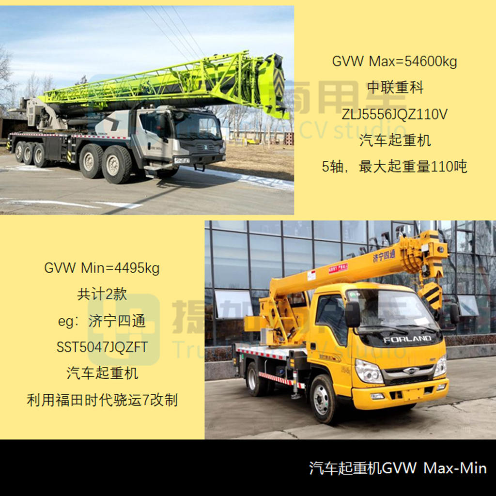 工信部第353批新产品公示之起重类特车篇 - 第14张 - 提加商用车网 工信部第353批新产品公示之起重类特车篇 - 第14张