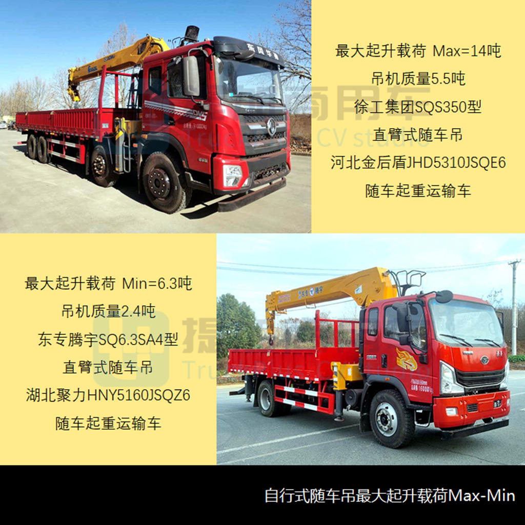 工信部第353批新产品公示之起重类特车篇 - 第15张 - 提加商用车网 工信部第353批新产品公示之起重类特车篇 - 第15张