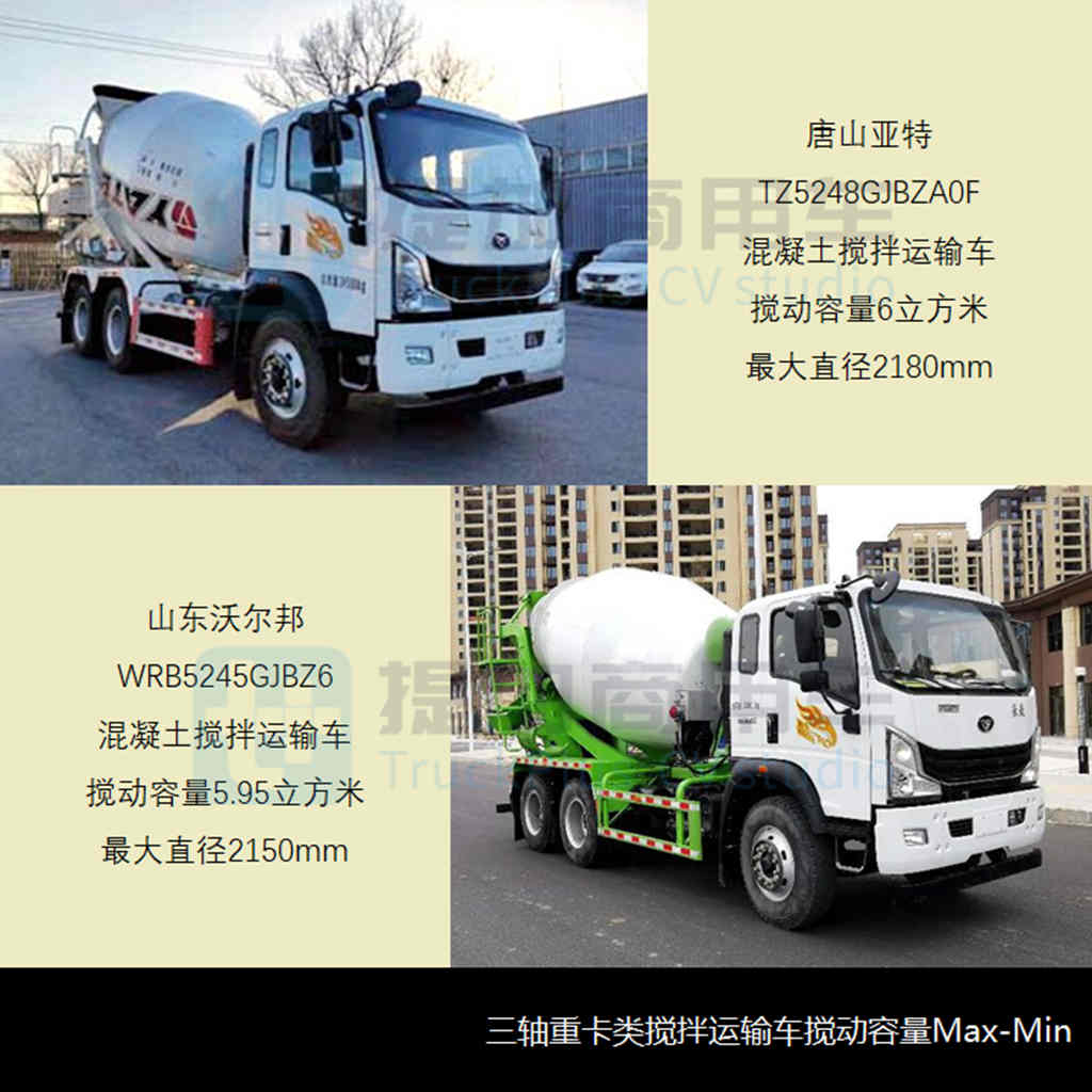 工信部第353批新产品公示之混凝土类特车篇 - 第16张 - 提加商用车网 工信部第353批新产品公示之混凝土类特车篇 - 第16张
