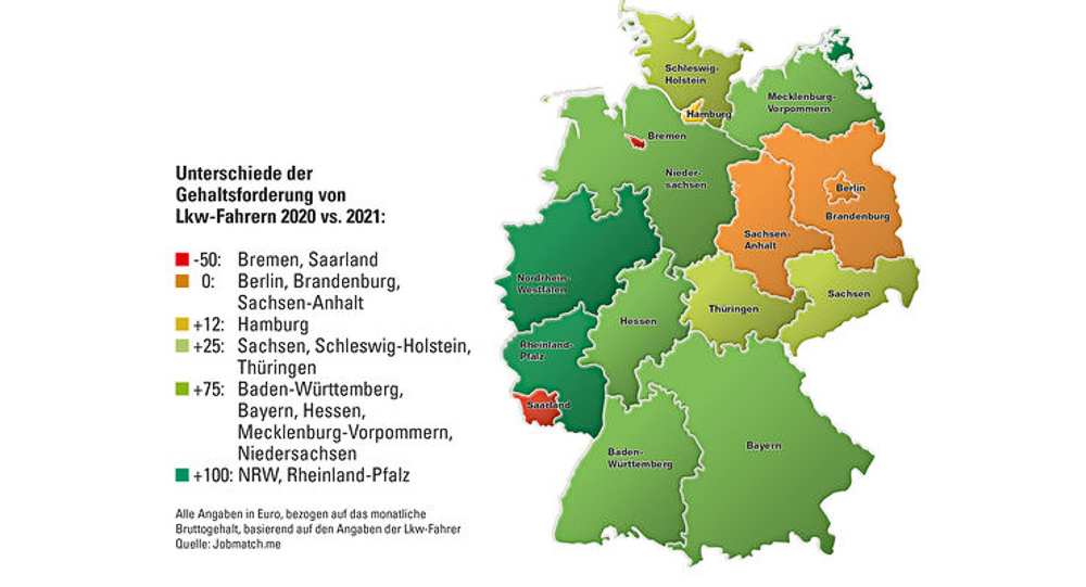 每年缺口超数万人!欧洲卡车司机是怎么跑光的?对我们有什么启示? - 第5张 - 提加商用车网 每年缺口超数万人!欧洲卡车司机是怎么跑光的?对我们有什么启示? - 第5张