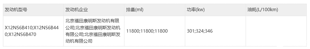 命名为奔驰Actros C,配康明斯X12发动机,国产奔驰卡车配置信息确认 - 第12张 - 提加商用车网 命名为奔驰Actros C,配康明斯X12发动机,国产奔驰卡车配置信息确认 - 第12张