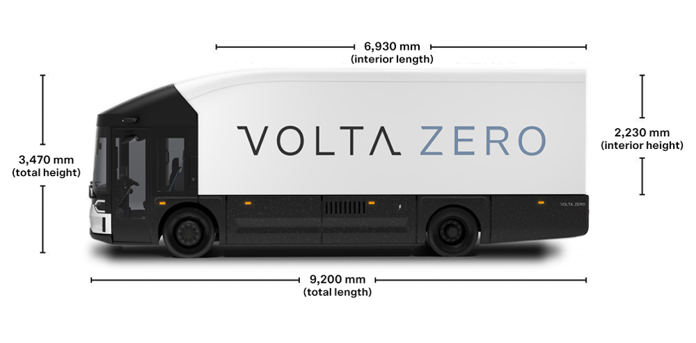 欧洲造车新势力能不能行?带您看Volta Trucks Zero电动卡车实力几何 - 第11张 - 提加商用车网 欧洲造车新势力能不能行?带您看Volta Trucks Zero电动卡车实力几何 - 第11张