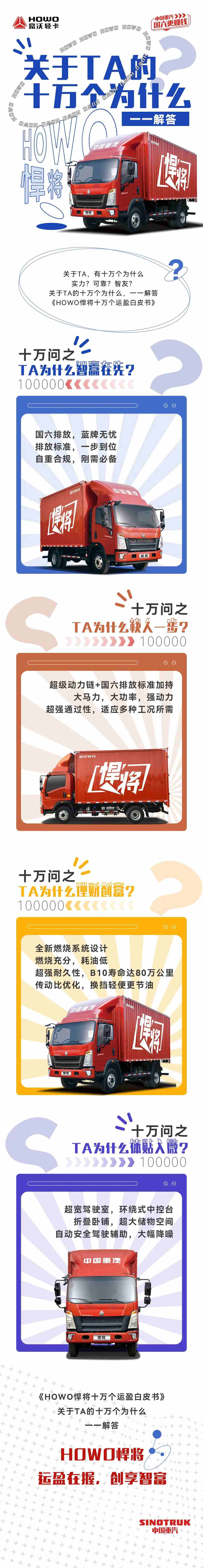 《HOWO悍将十万个运盈白皮书》 - 第1张
