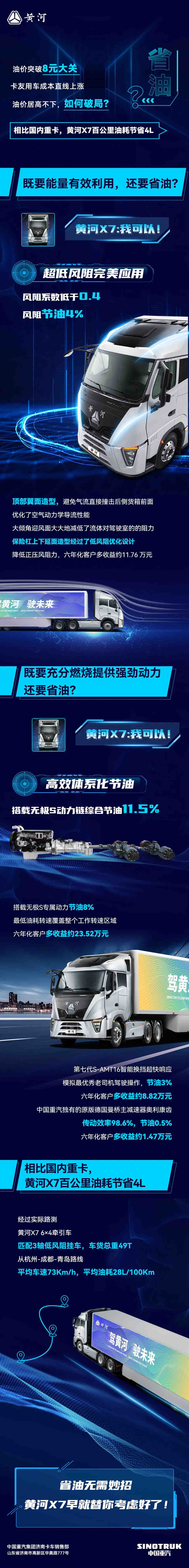 节油一号！每行驶100公里，黄河X7就能帮您省下4L油！ - 第1张